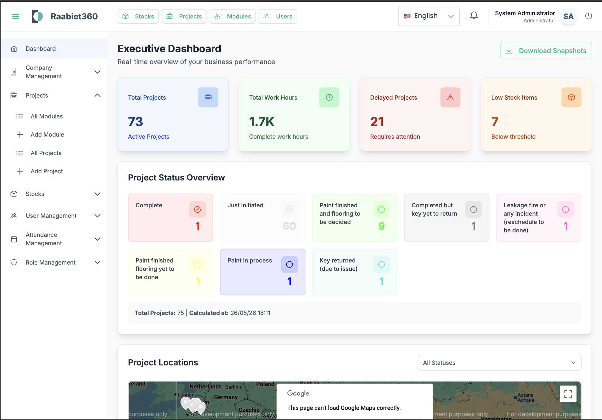 Rabt360 executive operations dashboard